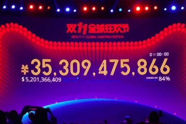 2021双十一销售额数据是多少？
