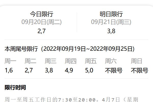 成都限行时间新规2022年9月1日是几点