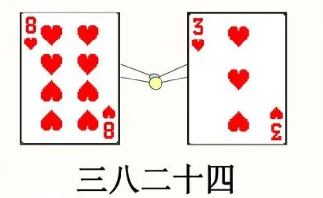 7744怎样算二十四点