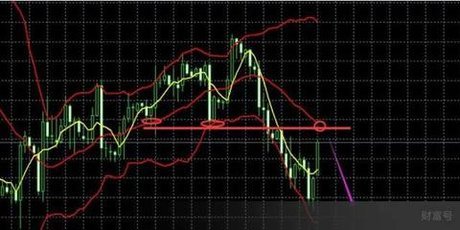 黄金、原油快速拉升，燃油、液化气、纯碱也上涨 ，这是怎么回事？