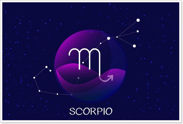 12星座高考多少分