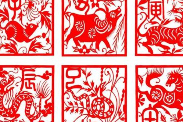 十二生肖排位表