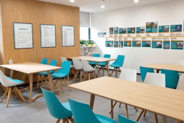 sat培训哪家机构好