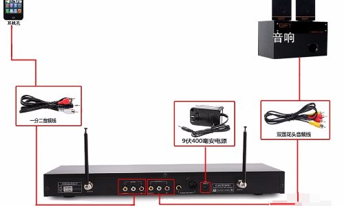 如何将功放机与电脑相连接？
