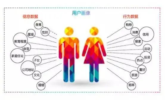 受众是什么意思