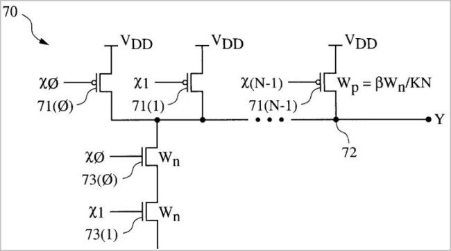 vgs是什么意思？