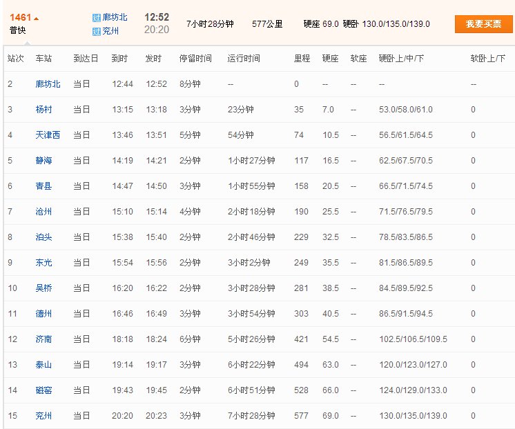 香河到济宁坐火车怎么走