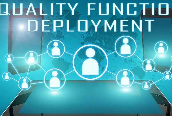 质量功能展开一般是用来( )