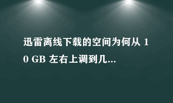迅雷离线下载的空间为何从 10 GB 左右上调到几乎无限制？