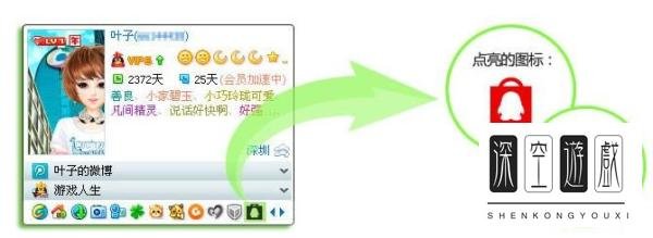 qq网购图标怎么点亮