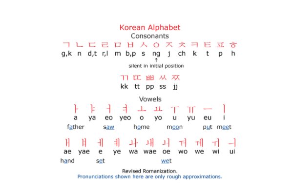 帕布的解释是什么？