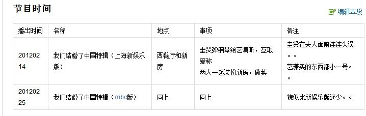 曹圭贤和娄艺潇《我们结婚了》是什么时候的节目？