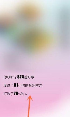 酷狗年度报告在哪里看2020