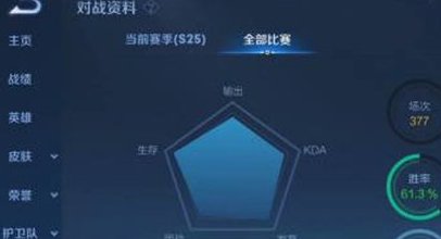 王者荣耀隐藏分怎么查询-隐藏分查询方法