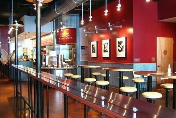 哪里容易被星探发现？