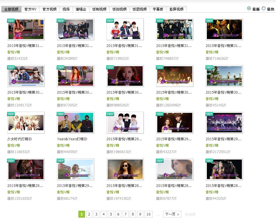 怎么看音悦台往期V榜？