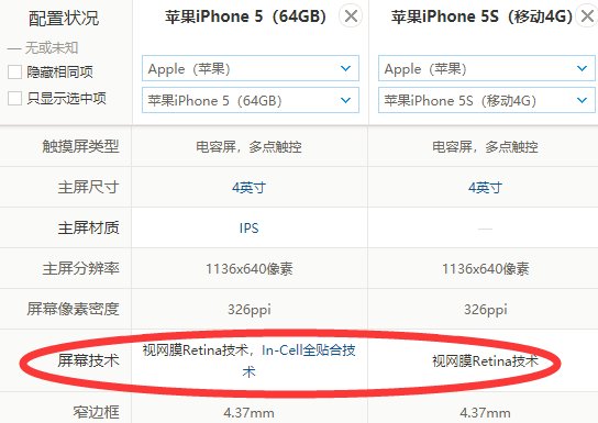 iphone5s和iphone5有什么区别呢？
