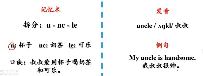 “叔叔”用英语怎么说?