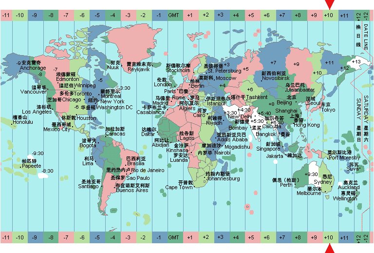中国有几个时区？
