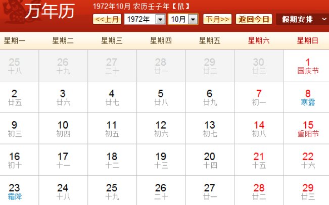 1972年日历农历阳历表