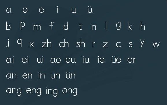 aoe拼音字母表