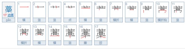 一个草字头中间一个高下面一个木念什么？有这个字吗？