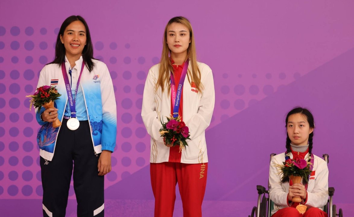 2023年杭州残奥会金牌榜单