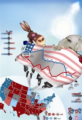 摇摆州的名词介绍