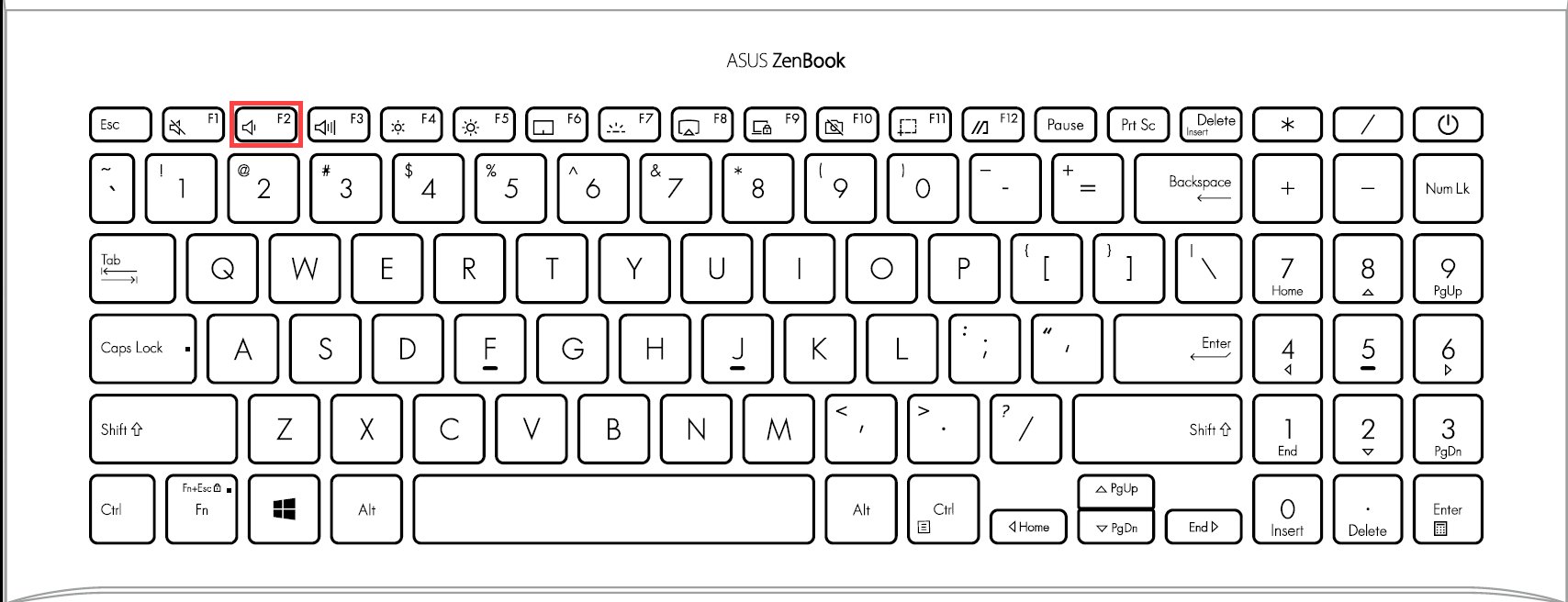 如何设置网络唤醒？