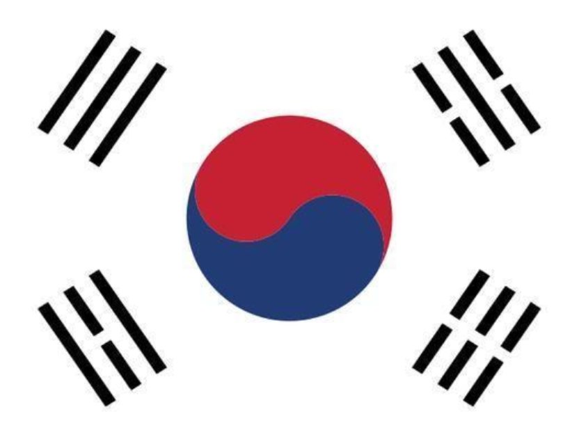 油管五常是哪五个国家？