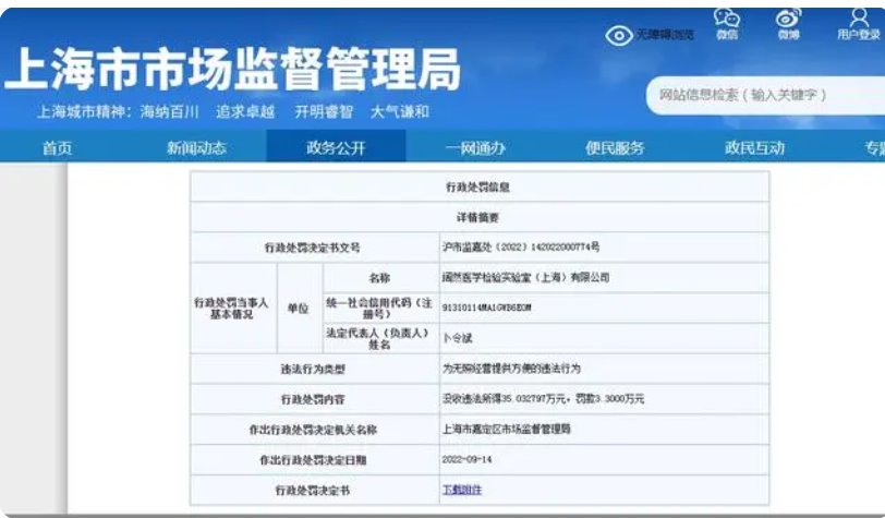 上海一核酸检测机构被罚超38万，被罚的原因是什么？