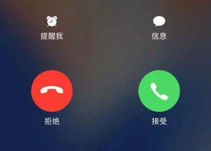 95332是什么号码