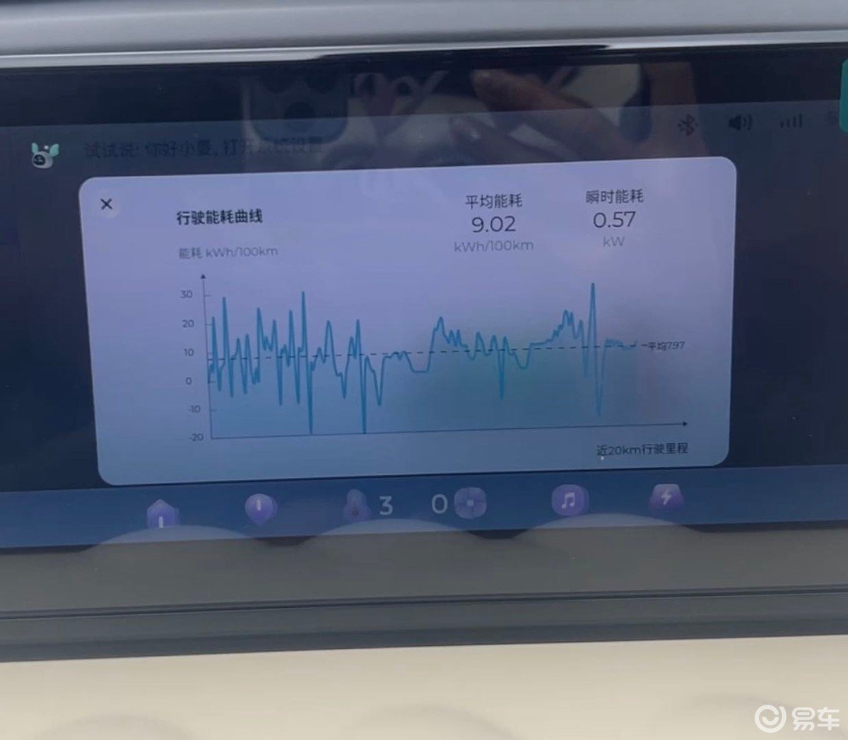 让新势力望尘莫及！五菱缤果上市3个月销量破6万
