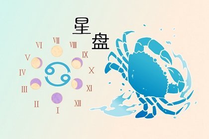 12星座天顶星座查询表 根据日座对号入座