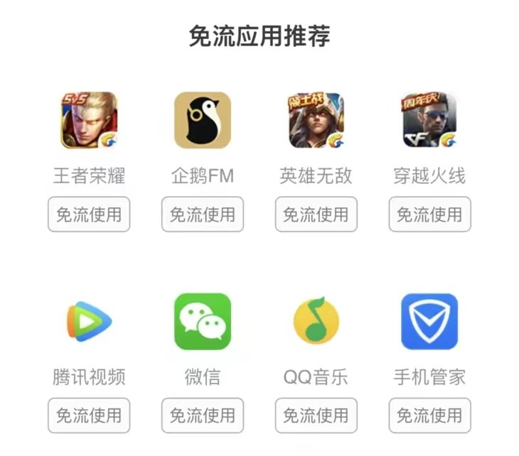 现在用什么卡上网最便宜啊？