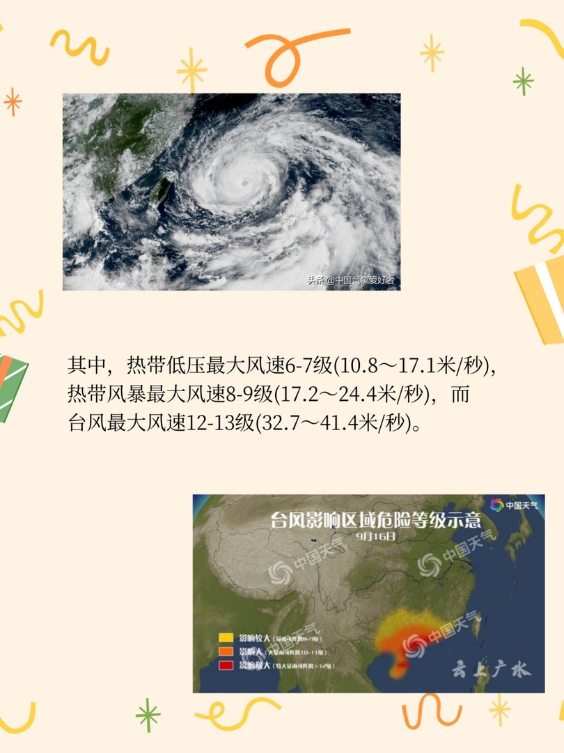 14级台风有多大