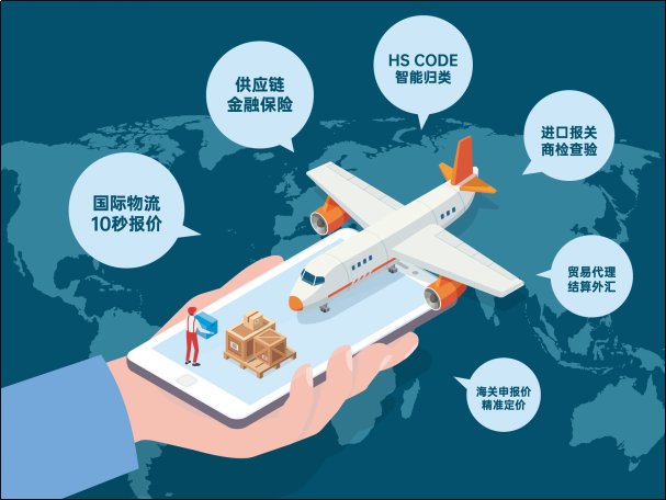 进口清关代理哪家比较靠谱