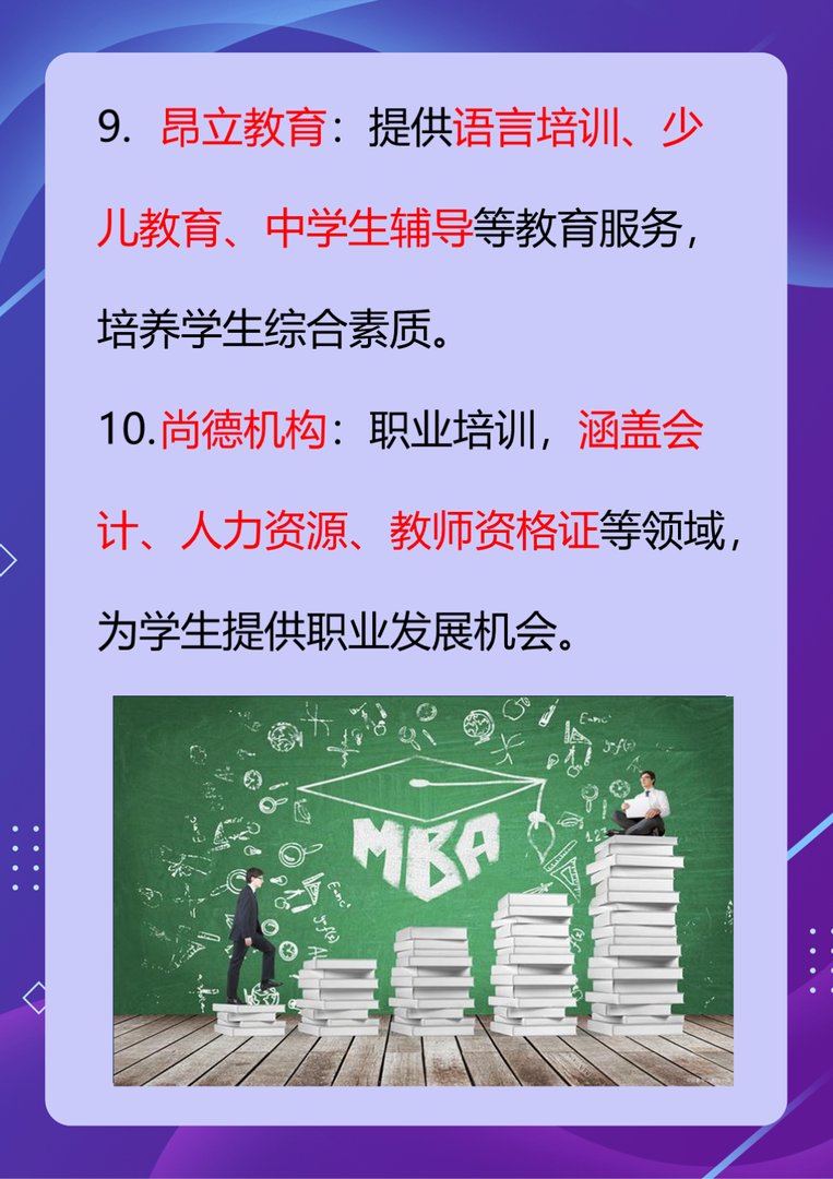 有哪些靠谱的教育培训机构推荐呢?