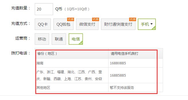 四川电信手机和宽带怎么充值q币