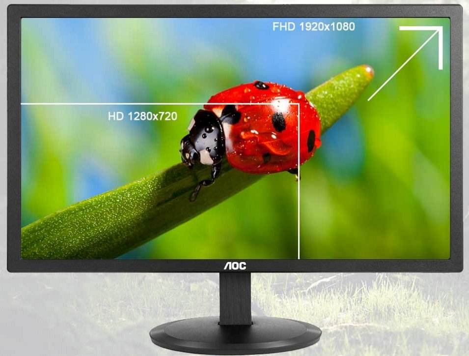 电脑屏幕的clearVision是什么意思？