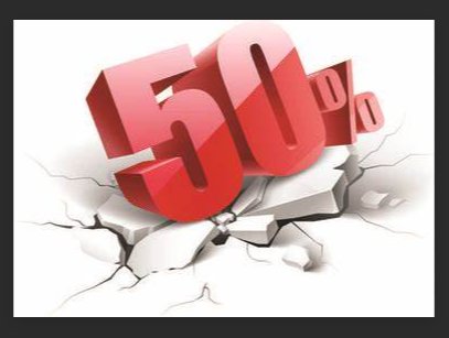 五五折改写成百分数是多少