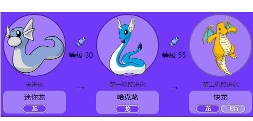 哈克龙的两种进化形态是什么？