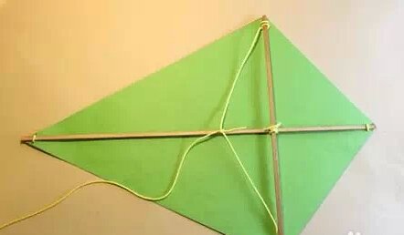 三角形的风筝怎么支起来？风筝线怎么绑？