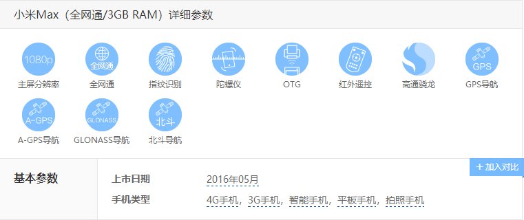小米Max什么时候上市 小米Max上市时间