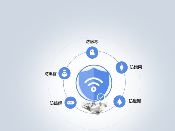 网络安全防火墙如何筑更牢