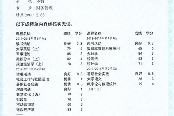 学信网怎么查询成绩啊？