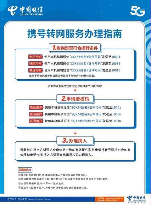 联通卡可以转电信卡吗?