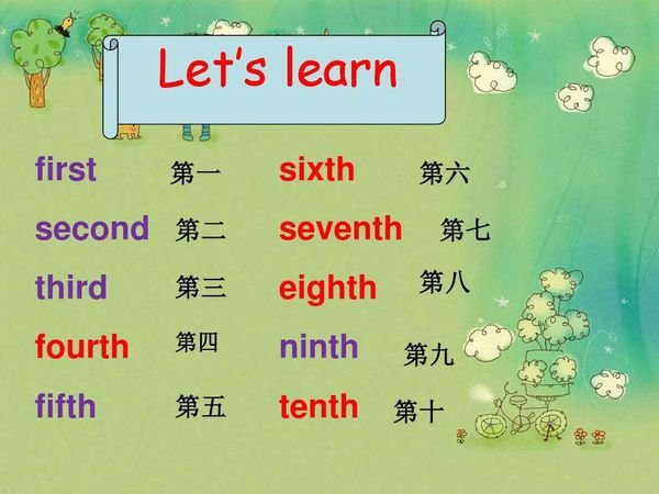 第21，22，23，24，25，26，27，28，29，30，31的英语怎么说