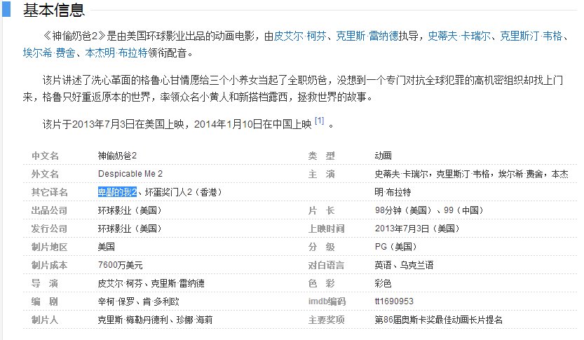 卑鄙的我2在中国上映了吗