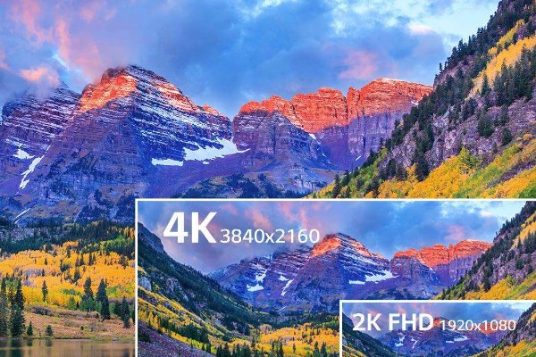 1920x1080是多少像素？